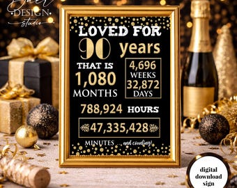 90th Birthday Sign: Black and Gold Last Minute Gift (Digital Download)