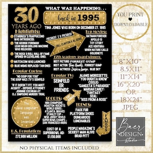 30.Geburtstag Poster, 1995 Poster digitales Poster, Was 1995 passiert ist, Schwarz und Gold 30th Class Reunion druckbares Poster