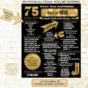 What happened in 1950 Digital Poster, 75th birthday sign printable, 75th Party Decor, 1950 Pop Culture, Personalized 75th birthday, 82121