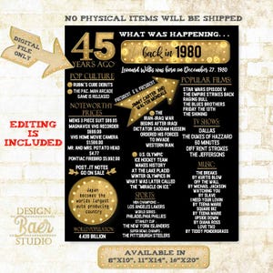 Was ist 1980 passiert Poster, 45.Klassentreffen Plakat, Schwarz und Gold 45th Jubiläumsplakat zum Ausdrucken