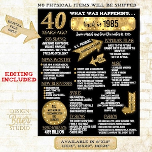 Puede incluir: Un póster imprimible negro y dorado para celebrar un 40º cumpleaños. El póster presenta un gran número "40" con purpurina dorada y un fondo negro. El póster incluye una línea de tiempo de eventos de 1985, incluyendo películas populares, música y eventos de noticias. El póster está disponible en varios tamaños, incluyendo 8x10, 11x14, 16x20 y 18x24 pulgadas.