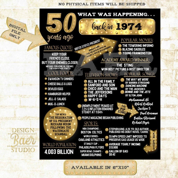 What happened in 1974 Poster:1974 printable poster, Black and Gold 1974 Digital Instant Download Poster, Downloadable 50th birthday card