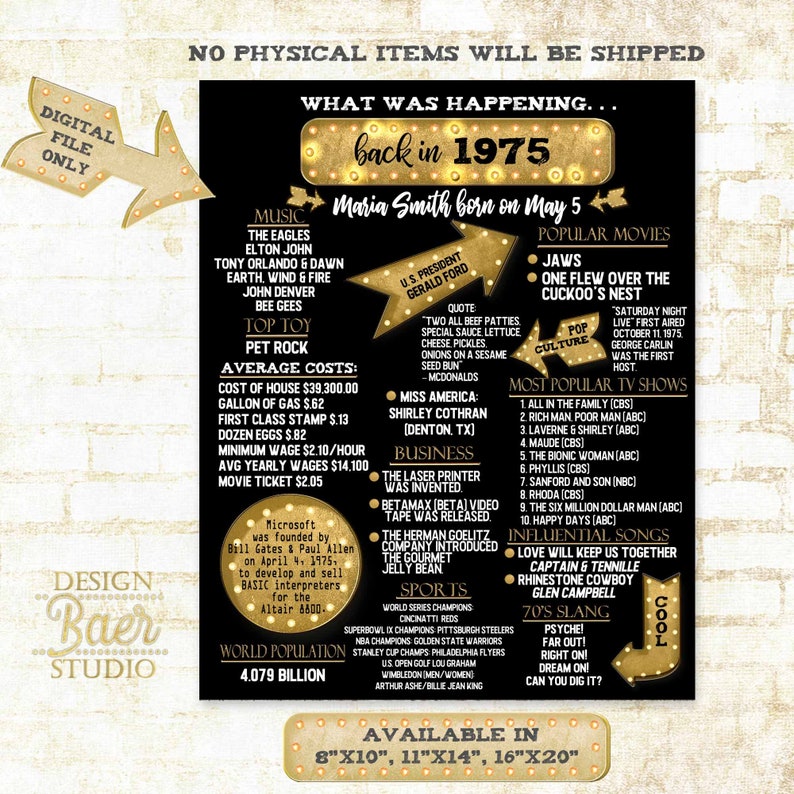 Printable 1975 Poster:What happened in 1975 Poster 45th | Etsy