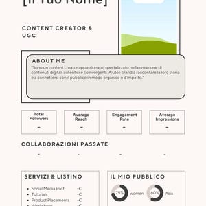 Peut inclure: Infographie claire avec le texte "[II Tuo Nome]" et "CONTENT CREATOR & UGC." Elle détaille les services, les données démographiques de l'audience et une section "ABOUT ME". Une petite image de paysage est en haut à droite.