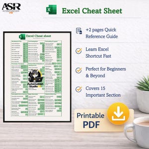 以下が含まれることがあります： Excel Cheat Sheetの参照ガイド。ワークブック管理、書式設定、数式などのカテゴリ別に整理されたキーボードショートカットのグリッドと、中央に猫のイラスト、およびExcel Cheat Sheetというテキストが記載されています。