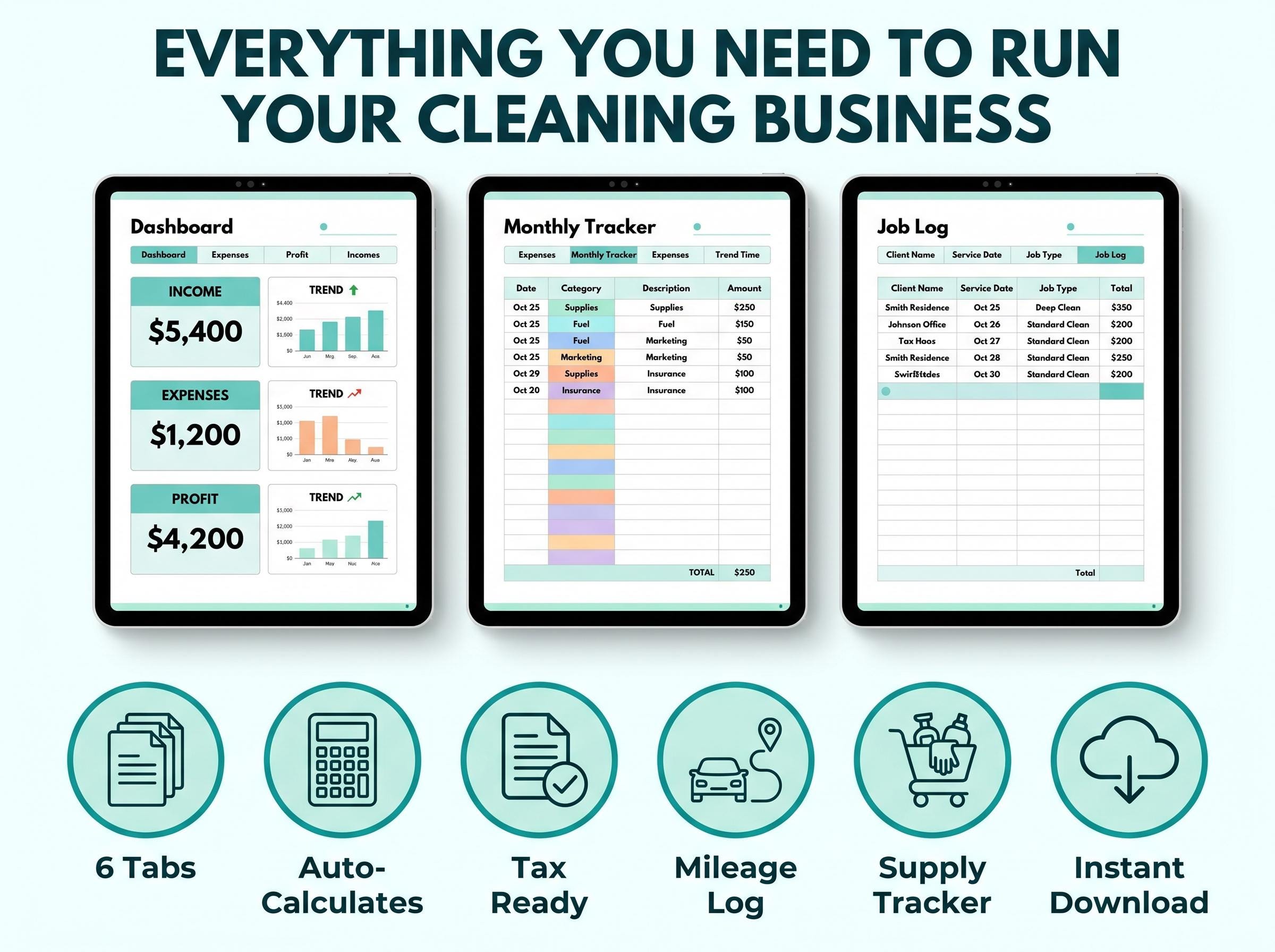 Cleaning Business Tracker Printable | Expense Log & Client Sheet for ...