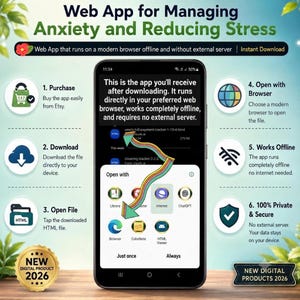 May include: A smartphone screen displaying a six-step guide for a web app that manages anxiety and reduces stress. The interface shows an 'Open with' menu for an HTML file, highlighting browser options for offline use and data privacy.