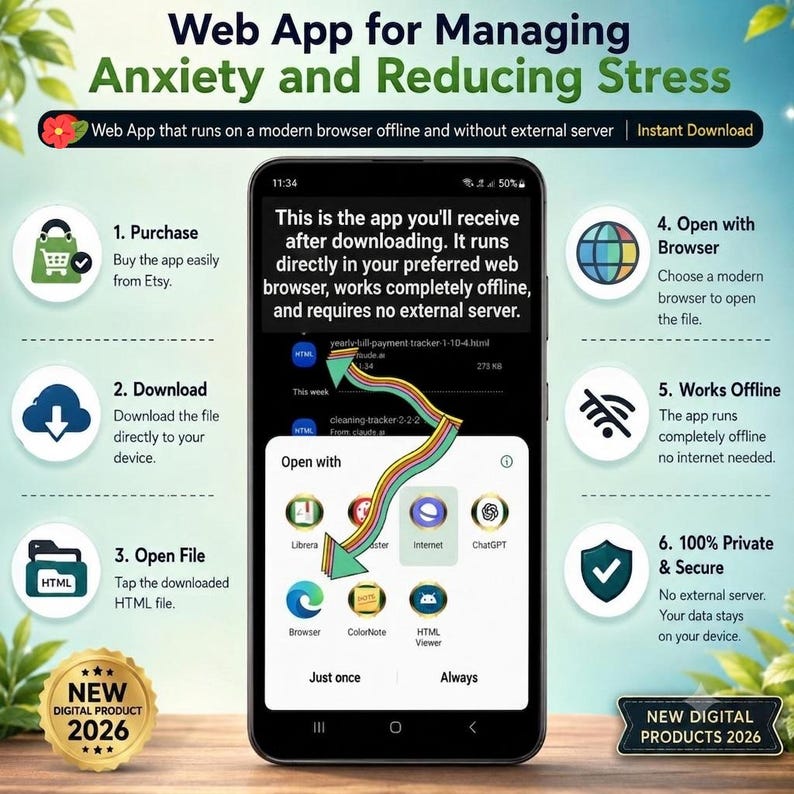 May include: A smartphone screen displaying a six-step guide for a web app that manages anxiety and reduces stress. The interface shows an 'Open with' menu for an HTML file, highlighting browser options for offline use and data privacy.