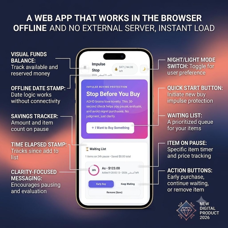May include: A smartphone displaying a web app interface titled Impulse Stop, featuring a purple gradient card with the text Stop Before You Buy. The screen includes labels for visual funds balance, offline date stamps, savings tracker, and action buttons.