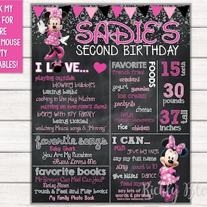 Minnie Mouse Birthday Chalkboard Poster, First Birthday, Second Birthday, Milestone Chalkboard, Photo Prop, Mickey Mouse Clubhouse, Minnie