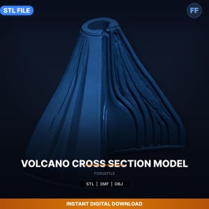 Può includere: Modello 3D blu scuro di una sezione trasversale di vulcano. Il modello ha un design a strati e un'apertura circolare nella parte superiore. Il testo "VOLCANO CROSS SECTION MODEL" è visualizzato in bianco, insieme alle informazioni sul tipo di file.