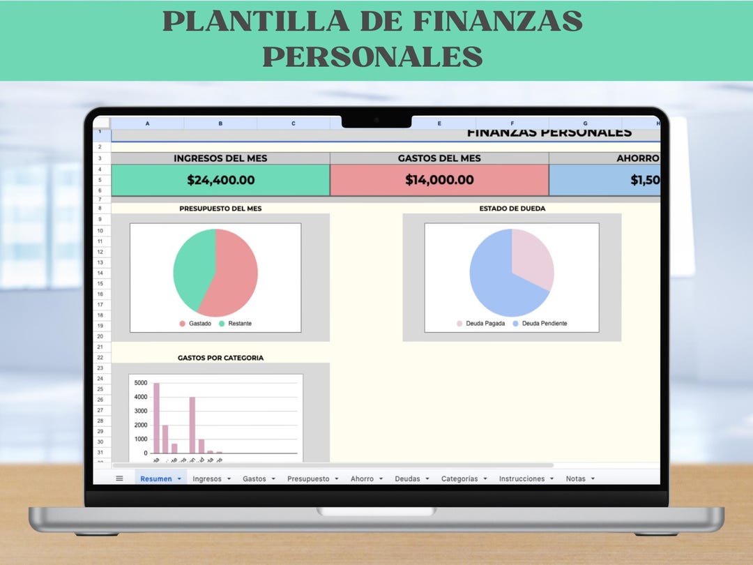 Finanzas Personales En Google Sheets | Plantilla De Presupuesto Mensual ...