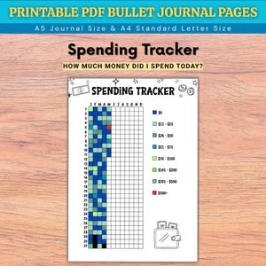 Puede incluir: Un rastreador de gastos en PDF imprimible para un bullet journal. El diseño incluye una cuadrícula para rastrear los gastos diarios, con categorías de gastos codificadas por colores. El texto en la página incluye "Spending Tracker" y "How much money did I spend today?"