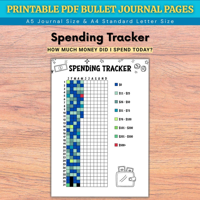 Spending Tracker Bujo - Etsy