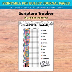 May include: A printable scripture tracker bullet journal page featuring a grid for tracking daily Bible reading. The document includes the title SCRIPTURE TRACKER, WHAT DID I READ TODAY?, a monthly calendar, and a color-coded legend for book names.