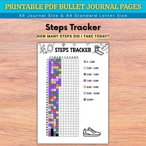 Schritte Tracker – Jährliches Pixel Journal (Druckbares PDF)