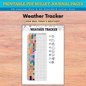 May include: A printable PDF weather tracker for a bullet journal. The page includes a grid for tracking daily weather conditions, with color-coded symbols for sun, clouds, rain, and more. The text on the page reads "Weather Tracker" and "How was today's weather?"