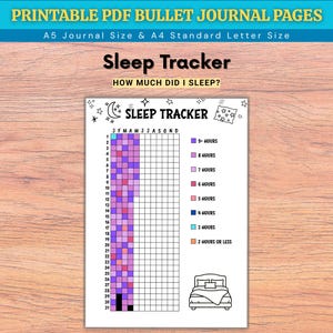 Pode incluir: Uma página de diário de rastreamento do sono em PDF imprimível com o texto "Sleep Tracker" e "How Much Did I Sleep?" A página inclui uma grade para rastrear as horas de sono, codificada por cores por duração, e é tamanho A5 e A4.