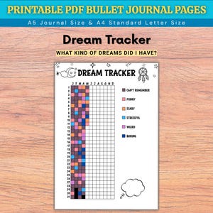 Op de afbeelding: Een afdrukbare PDF Dream Tracker-journalpagina met de tekst "Dream Tracker" en "What kind of dreams did I have?" De pagina bevat een raster voor het volgen van dromen, met kleurgecodeerde categorieën zoals "Funny" en "Scary".