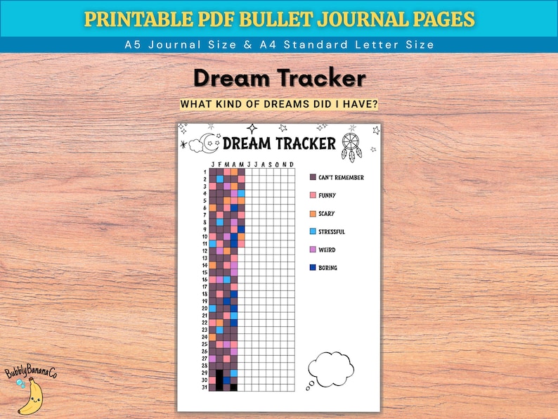 Puede incluir: Una p&aacute;gina de diario PDF imprimible de Dream Tracker con el texto "Dream Tracker" y "What kind of dreams did I have?" La p&aacute;gina incluye una cuadr&iacute;cula para rastrear los sue&ntilde;os, con categor&iacute;as codificadas por colores como "Funny" y "Scary".