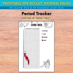 May include: A printable PDF bullet journal page featuring a period tracker. The design includes a grid for tracking menstrual cycles, with colour-coded options for spotting, light, regular, and heavy flow. Text includes "Period Tracker" and "How was my period today?"