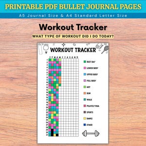 Pode incluir: Um rastreador de treino em PDF imprimível com o texto "Workout Tracker" e "Que tipo de treino fiz hoje?" O rastreador inclui uma grelha para registo diário de exercícios, com categorias codificadas por cores.