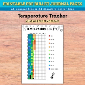 Monitoraggio annuale della temperatura – Diario digitale, riflessioni quotidiane (PDF stampabile)