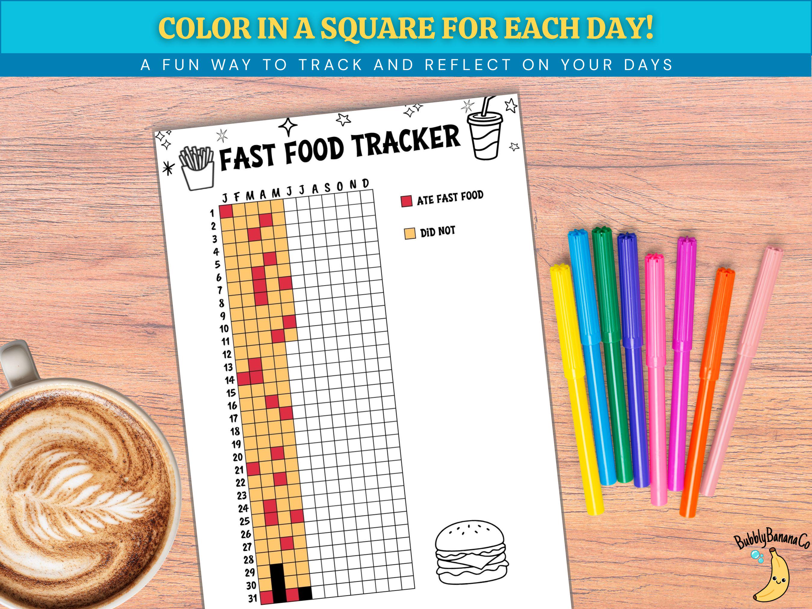 Fast Food Tracker – Yearly Pixel Journal (printable PDF) - Etsy