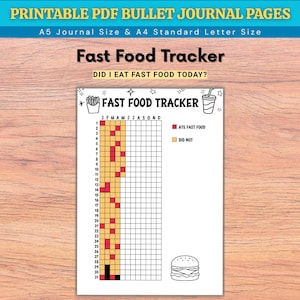 May include: A printable PDF fast food tracker with the text "Fast Food Tracker" and "Did I eat fast food today?". The tracker includes a grid to mark daily fast food consumption, with icons of fries, a drink, and a burger.