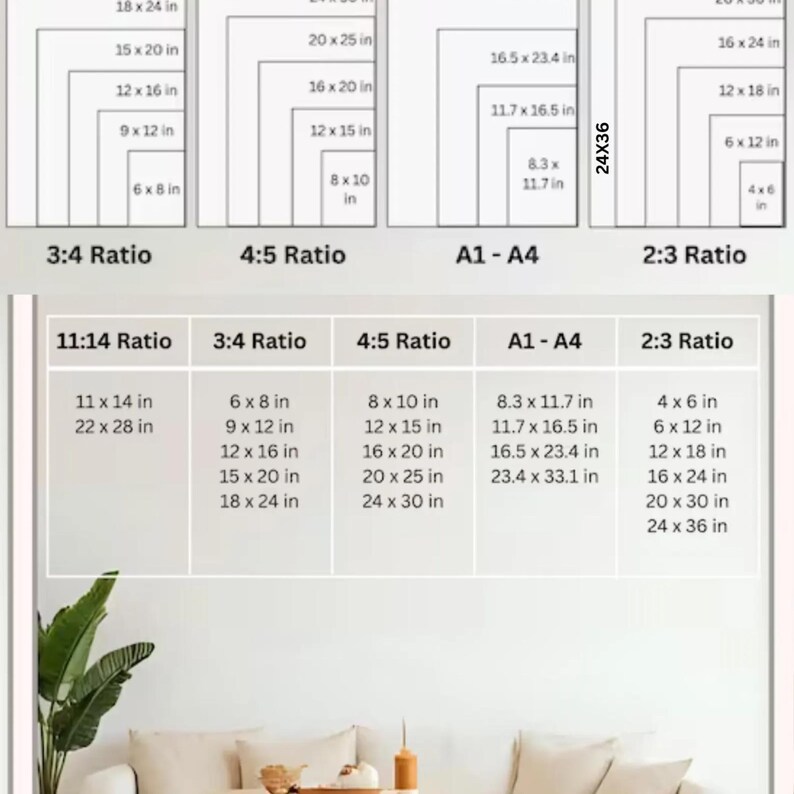 May include: A chart displaying various print sizes and aspect ratios, including 3:4, 4:5, A1-A4, 2:3, and 11:14 ratios. Sizes are listed in inches, such as 18 x 24 in, 16 x 20 in, and 8 x 10 in. Ideal for art prints.