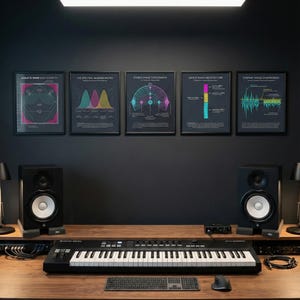 May include: Acoustic studio setup featuring a wooden desk with a keyboard, mouse, and speakers. Above, framed posters display technical diagrams. The wall is dark, and the lighting is provided by a long, rectangular overhead light.