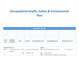 Editable Construction HSE Plan Template | Safety Management (Word & PDF), Instant Download
