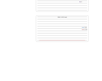 HSE KPI Dashboard Excel | Safety Performance Tracker (Instant Download)