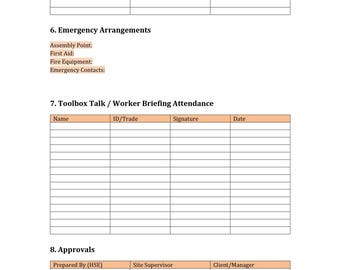 Job Safety Analysis Template | Construction Risk Assessment (Instant Download)