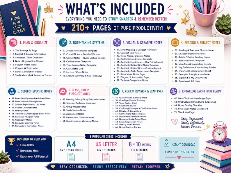 What's included page for printable study planner bundle, lists templates, A4 US Letter 8x10 sizes