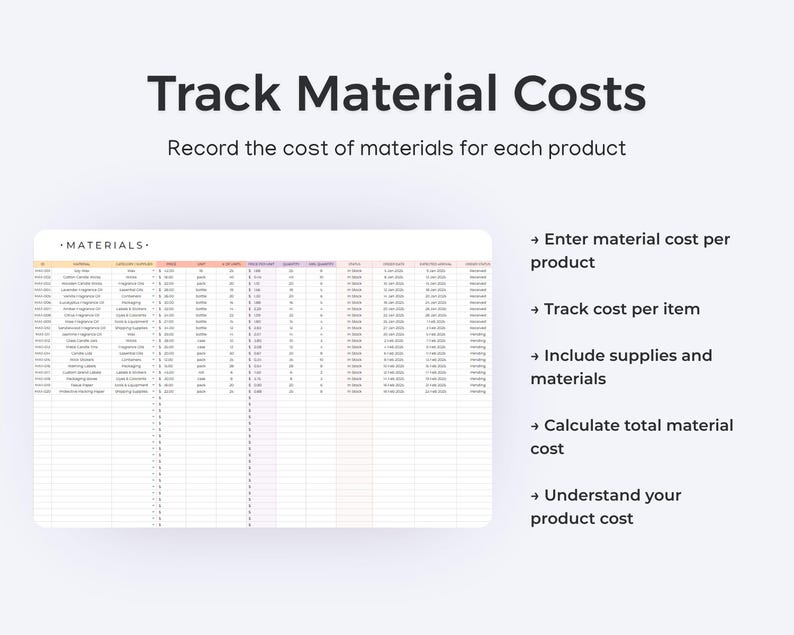 Simple Inventory Tracker Spreadsheet for Google Sheets | Product ...