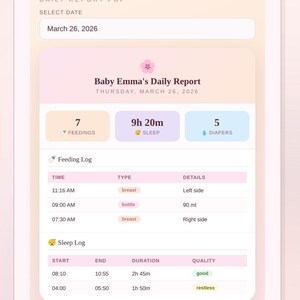 Peut inclure: Interface d'application mobile affichant un suivi quotidien pour "Baby Emma". L'écran présente un design rose et blanc avec des sections pour les repas, le sommeil et les couches, ainsi qu'un journal détaillé des activités.