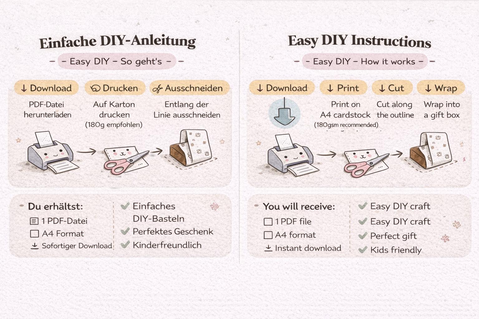 Printable Geburtstagskarte Vorlage – Geburtstagskarte Zum Ausdrucken