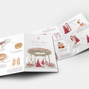 May include: A brochure with illustrations depicting a wedding ceremony. The brochure is open, displaying images of rituals and a floral arch. The text "Sonal & Mihir" is visible, along with other text and illustrations.