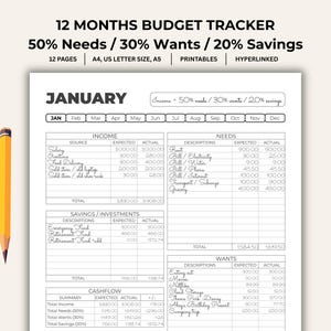 Op de afbeelding: Een zwart-wit budgettracker met de titel "12 MONTHS BUDGET TRACKER" en de tekst "50% Needs / 30% Wants / 20% Savings." Een gele potlood staat in de afbeelding. De tracker bevat secties voor inkomsten, behoeften, besparingen en wensen.