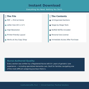May include: A digital download graphic with the text "Instant Download" and "Everything You Need. Nothing You Don't." The image lists file details, including PDF format, letter size, and high-resolution. It also lists the contents, such as organized sections and nurse notes.