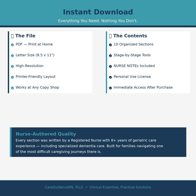 May include: A digital download graphic with the text "Instant Download" and "Everything You Need. Nothing You Don't." The image lists file details, including PDF format, letter size, and high-resolution. It also lists the contents, such as organized sections and nurse notes.