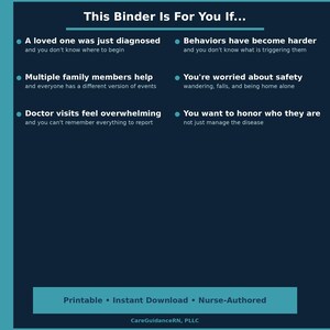 May include: A teal and navy blue printable document titled "This Binder Is For You If..." with bullet points listing reasons to use the binder. The document includes the text "Printable &bull; Instant Download &bull; Nurse-Authored" at the bottom.