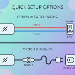 May include: Diagram illustrating quick setup options for a product. Option A shows switch wiring with POS (+) and NEG (-) labels. Option B shows a plug-in setup with a toggle and AC 100-240V label.