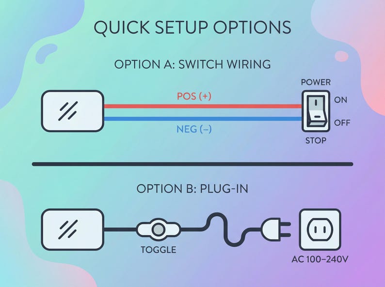 May include: Diagram illustrating quick setup options for a product. Option A shows switch wiring with POS (+) and NEG (-) labels. Option B shows a plug-in setup with a toggle and AC 100-240V label.