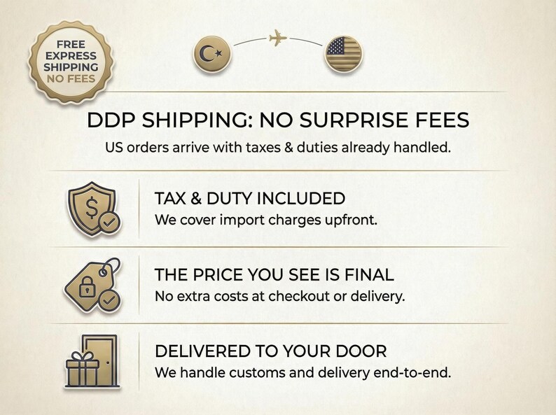 Pu&ograve; includere: Grafica informativa con testo sulle informazioni di spedizione. Il testo include "DDP SHIPPING: NO SURPRISE FEES", "TAX & DUTY INCLUDED", "THE PRICE YOU SEE IS FINAL" e "DELIVERED TO YOUR DOOR". L'immagine include anche icone e bandiere.