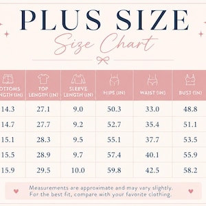 Może przedstawiać: Tabela rozmiar&oacute;w plus size z jasnor&oacute;żowym tłem i ciemnoniebieskim tekstem. Tabela zawiera rozmiary od 1XL do 5XL z wymiarami w calach dla długości dołu, g&oacute;ry, rękaw&oacute;w, bioder, talii, biustu oraz szerokości ramion.