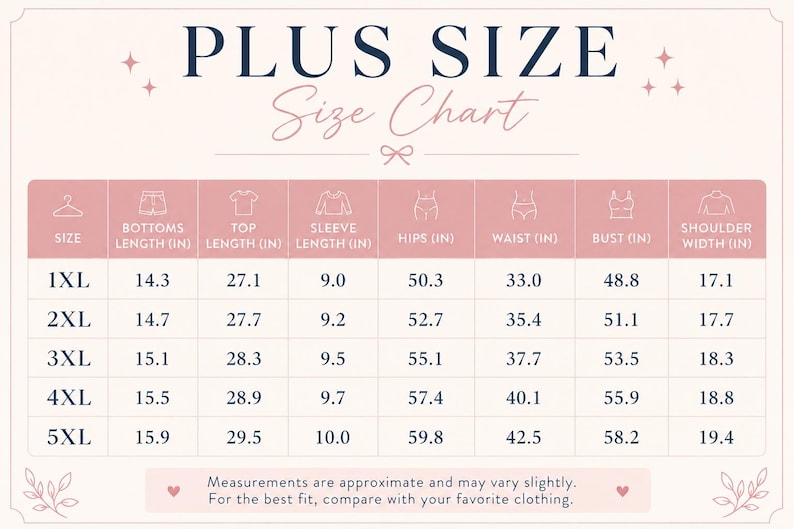 Może przedstawiać: Tabela rozmiar&oacute;w plus size z jasnor&oacute;żowym tłem i ciemnoniebieskim tekstem. Tabela zawiera rozmiary od 1XL do 5XL z wymiarami w calach dla długości dołu, g&oacute;ry, rękaw&oacute;w, bioder, talii, biustu oraz szerokości ramion.