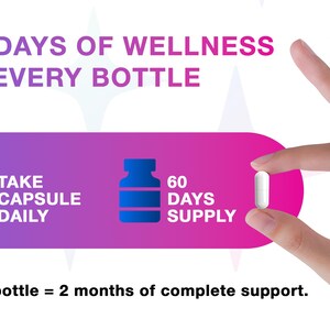 May include: Image with text: "60 DAYS OF WELLNESS IN EVERY BOTTLE." A hand holds a white capsule. The image also shows a capsule and bottle icon with the text "TAKE CAPSULE DAILY" and "60 DAYS SUPPLY."