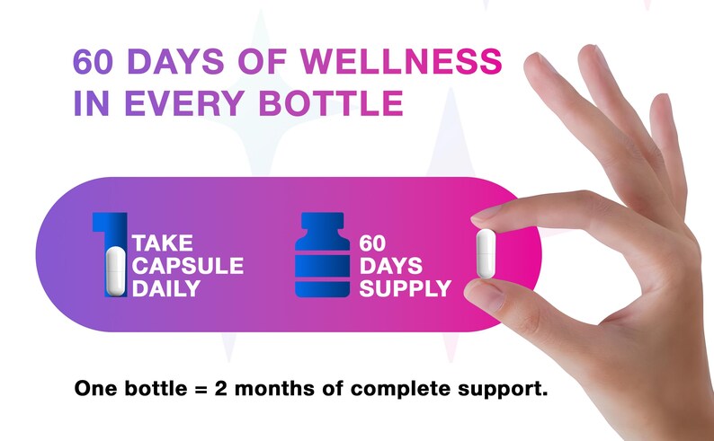 May include: Image with text: "60 DAYS OF WELLNESS IN EVERY BOTTLE." A hand holds a white capsule. The image also shows a capsule and bottle icon with the text "TAKE CAPSULE DAILY" and "60 DAYS SUPPLY."